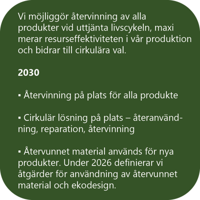 Circularity-hallbarhet-pricer