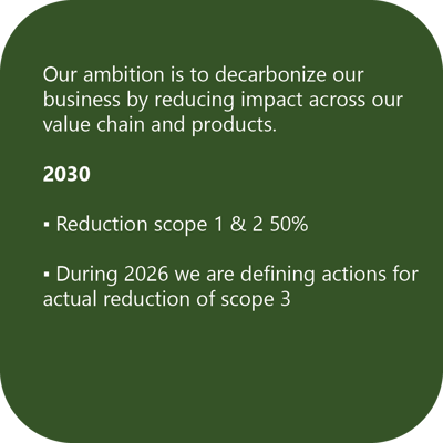 climate-sustainability-pricer