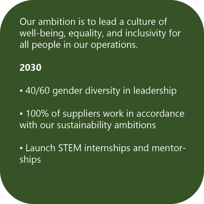 people-society-sustainability-pricer