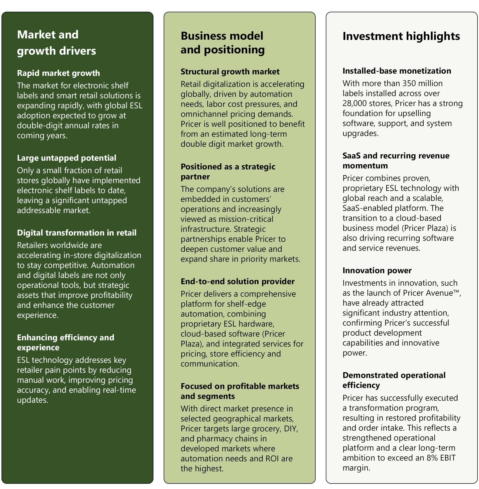 why-invest-in-pricer-en